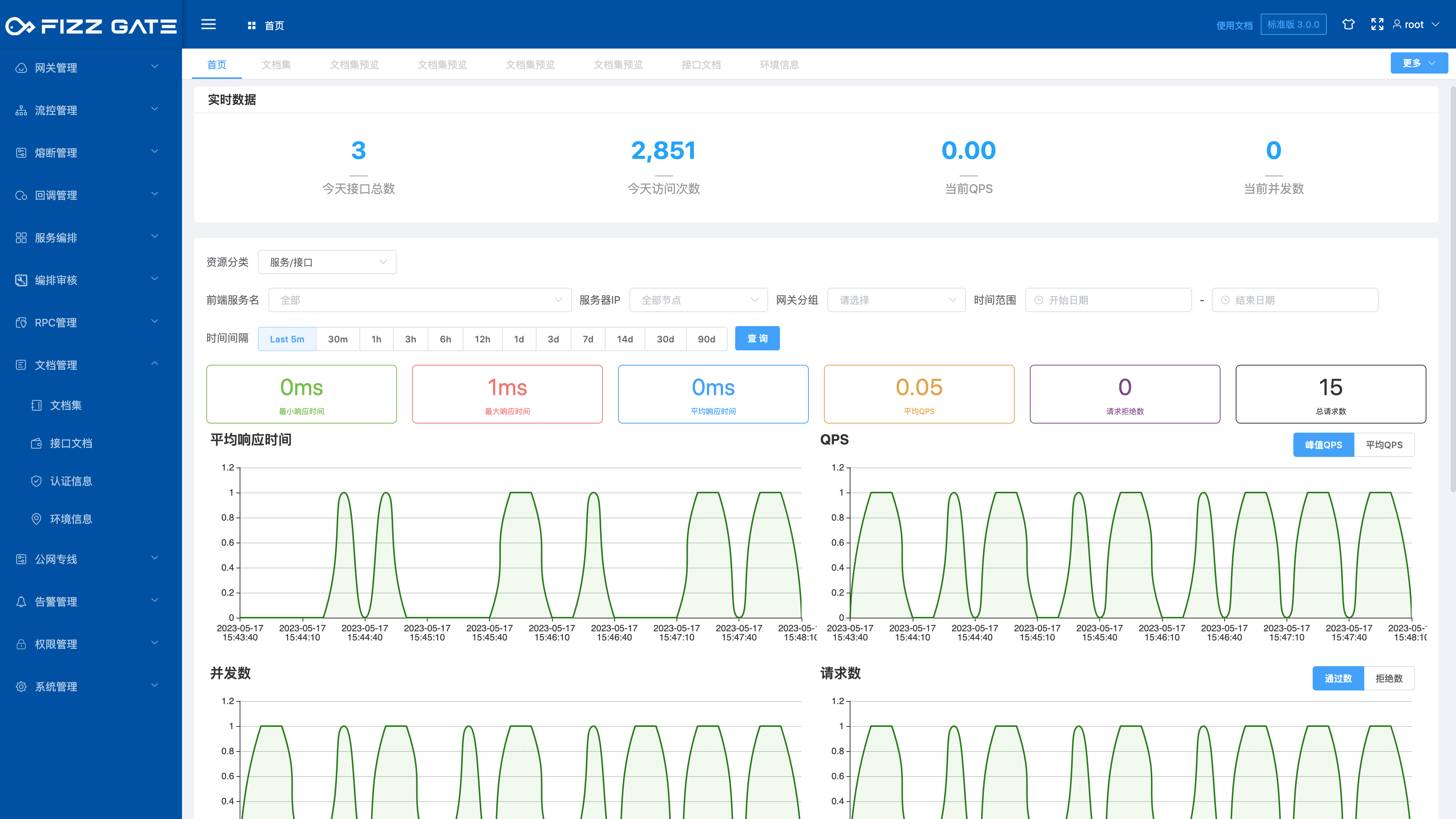 manager_overview_2